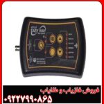 راهنمای Easy Way Smart